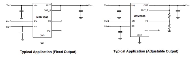 Application Circuit Diagram - Monolithic Power Systems (MPS) MPM3808 Synchronous Step-Down Power Modules